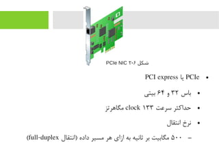 ●PCIe‫یا‬PCI express
●‫باس‬۳۲‫و‬۶۴‫بیتی‬
●‫سرعت‬ ‫حدارکثر‬clock ۱۳۳‫یمگاهرتز‬
●‫انتقال‬ ‫نرخ‬
–۵۰۰‫)انتقال‬ ‫داده‬ ‫یمسیر‬ ‫هر‬ ‫ازای‬ ‫به‬ ‫ثانیه‬ ‫بر‬ ‫یمگابیت‬full-duplex(
‫شکل‬۶-۲PCIe NIC
 