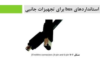‫استانداردهای‬bus‫جانبی‬ ‫تجهیزات‬ ‫برای‬
‫شکل‬۶-۷FireWire connectors (4-pin and 6-pin(
 