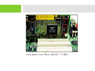 ‫شکل‬۶-۱۰‫شده‬ ‫متصل‬ ‫درست‬ ‫شبکه‬ ‫کارت‬ ‫یک‬
 