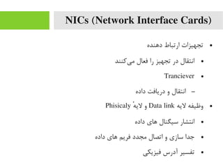 NICs (Network Interface Cards)
●‫دهنده‬ ‫ارتباط‬ ‫تجهیزات‬
●‫یرکنند‬‌‫ا‬ ‫یم‬ ‫فعال‬ ‫را‬ ‫تجهیز‬ ‫در‬ ‫انتقال‬
●Tranciever
–‫داده‬ ‫دریافت‬ ‫و‬ ‫انتقال‬
●‫لیه‬ ‫وظیفه‬Data link‫ه‬ٔ  ‫لی‬ ‫و‬Phisicaly
●‫داده‬ ‫های‬ ‫سیگنال‬ ‫انتشار‬
●‫داده‬ ‫های‬ ‫فریم‬ ‫یمجدد‬ ‫اتصال‬ ‫و‬ ‫سازی‬ ‫جدا‬
●‫فیزیکی‬ ‫آدرس‬ ‫تفسیر‬
 