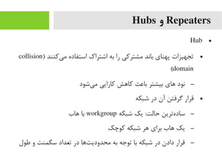 Repeaters‫و‬Hubs
●Hub
●) ‫یرکنند‬‌‫ا‬ ‫یم‬ ‫استفاده‬ ‫اشتراک‬ ‫به‬ ‫را‬ ‫یمشتررکی‬ ‫باند‬ ‫پهنای‬ ‫تجهیزات‬collision
domain(
–‫یشود‬‌‫ا‬ ‫یم‬ ‫رکارایی‬ ‫رکاهش‬ ‫باعث‬ ‫بیشتر‬ ‫های‬ ‫نود‬
●‫شبکه‬ ‫در‬ ‫آن‬ ‫گرفتن‬ ‫قرار‬
–‫شبکه‬ ‫یک‬ :‫حالت‬ ‫هترین‬‌‫ا‬ ‫ساد‬workgroup‫هاب‬ ‫با‬
–‫رکوچک‬ ‫شبکه‬ ‫هر‬ ‫برای‬ ‫هاب‬ ‫یک‬
–‫طول‬ ‫و‬ ‫سگمنت‬ ‫تعداد‬ ‫در‬ ‫تها‬‌‫ا‬ ‫یمحدودی‬ ‫به‬ ‫توجه‬ ‫با‬ ‫شبکه‬ ‫در‬ ‫دادن‬ ‫قرار‬
 