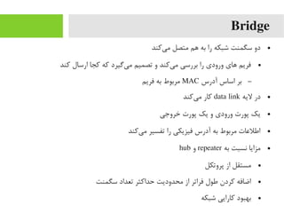 Bridge
●‫یرکند‬‌‫ا‬ ‫یم‬ ‫یمتصل‬ ‫هم‬ ‫به‬ ‫را‬ ‫شبکه‬ ‫سگمنت‬ ‫دو‬
●‫رکند‬ ‫ارسال‬ ‫رکجا‬ ‫رکه‬ ‫یگیرد‬‌‫ا‬ ‫یم‬ ‫تصمیم‬ ‫و‬ ‫یرکند‬‌‫ا‬ ‫یم‬ ‫بررسی‬ ‫را‬ ‫ورودی‬ ‫های‬ ‫فریم‬
–‫آدرس‬ ‫اساس‬ ‫بر‬MAC‫فریم‬ ‫به‬ ‫یمربوط‬
●‫لیه‬ ‫در‬data link‫یرکند‬‌‫ا‬ ‫یم‬ ‫رکار‬
●‫خروجی‬ ‫پورت‬ ‫یک‬ ‫و‬ ‫ورودی‬ ‫پورت‬ ‫یک‬
●‫یرکند‬‌‫ا‬ ‫یم‬ ‫تفسیر‬ ‫را‬ ‫فیزیکی‬ ‫آدرس‬ ‫به‬ ‫یمربوط‬ ‫اطلعات‬
●‫به‬ ‫نسبت‬ ‫یمزایا‬repeater‫و‬hub
●‫پروتکل‬ ‫از‬ ‫یمستقل‬
●‫سگمنت‬ ‫تعداد‬ ‫حدارکثر‬ ‫یمحدودیت‬ ‫از‬ ‫فراتر‬ ‫طول‬ ‫رکردن‬ ‫اضافه‬
●‫شبکه‬ ‫رکارایی‬ ‫بهبود‬
 