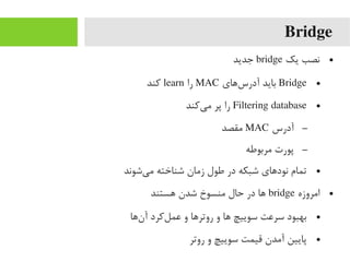 Bridge
●‫یک‬ ‫نصب‬bridge‫جدید‬
●Bridge‫سهای‬‌‫ا‬ ‫آدر‬ ‫باید‬MAC‫را‬learn‫رکند‬
●Filtering database‫یرکند‬‌‫ا‬ ‫یم‬ ‫پر‬ ‫را‬
–‫آدرس‬MAC‫یمقصد‬
–‫یمربوطه‬ ‫پورت‬
●‫یشوند‬‌‫ا‬ ‫یم‬ ‫شناخته‬ ‫زیمان‬ ‫طول‬ ‫در‬ ‫شبکه‬ ‫نودهای‬ ‫تمام‬
●‫ایمروزه‬bridge‫هستند‬ ‫شدن‬ ‫یمنسوخ‬ ‫حال‬ ‫در‬ ‫ها‬
●‫نها‬‌‫ا‬ ‫آ‬ ‫لرکرد‬‌‫ا‬ ‫عم‬ ‫و‬ ‫روترها‬ ‫و‬ ‫ها‬ ‫سوییچ‬ ‫سرعت‬ ‫بهبود‬
●‫روتر‬ ‫و‬ ‫سوییچ‬ ‫قیمت‬ ‫آیمدن‬ ‫پایین‬
 