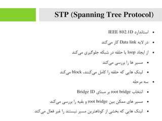 STP (Spanning Tree Protocol)
●‫استاندارد‬IEEE 802.1D
●‫لیه‬ ‫در‬Data link‫یرکند‬‌‫ا‬ ‫یم‬ ‫رکار‬
●‫ایجاد‬ ‫از‬loop‫یرکند‬‌‫ا‬ ‫یم‬ ‫جلوگیری‬ ‫شبکه‬ ‫در‬ ‫حلقه‬ ‫یا‬
●‫یرکند‬‌‫ا‬ ‫یم‬ ‫بررسی‬ ‫را‬ ‫ها‬ ‫یمسیر‬
●،‫یرکنند‬‌‫ا‬ ‫یم‬ ‫رکایمل‬ ‫را‬ ‫حلقه‬ ‫رکه‬ ‫هایی‬ ‫لینک‬block‫یرکند‬‌‫ا‬ ‫یم‬
●‫یمرحله‬ ‫سه‬
●‫انتخاب‬root bridge‫یمبنای‬ ‫بر‬Bridge ID
●‫بین‬ ‫یممکن‬ ‫های‬ ‫یمسیر‬root bridge‫یرکند‬‌‫ا‬ ‫یم‬ ‫بررسی‬ ‫را‬ ‫بقیه‬ ‫و‬
●‫یرکند‬‌‫ا‬ ‫یم‬ ‫فعال‬ ‫غیر‬ ‫را‬ ‫نیستند‬ ‫یمسیر‬ ‫رکوتاهترین‬ ‫از‬ ‫بخشی‬ ‫رکه‬ ‫هایی‬ ‫لینک‬
 