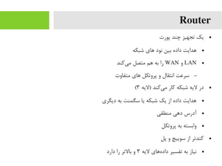 Router
●‫پورت‬ ‫چند‬ ‫تجهیز‬ ‫یک‬
●‫شبکه‬ ‫های‬ ‫نود‬ ‫بین‬ ‫داده‬ ‫هدایت‬
●LAN‫و‬WAN‫یرکند‬‌‫ا‬ ‫یم‬ ‫یمتصل‬ ‫هم‬ ‫به‬ ‫را‬
–‫یمتفاوت‬ ‫های‬ ‫پروتکل‬ ‫و‬ ‫انتقال‬ ‫سرعت‬
●‫)لیه‬ ‫یرکند‬‌‫ا‬ ‫یم‬ ‫رکار‬ ‫شبکه‬ ‫لیه‬ ‫در‬۳(
●‫دیگری‬ ‫به‬ ‫سگمنت‬ ‫یا‬ ‫شبکه‬ ‫یک‬ ‫از‬ ‫داده‬ ‫هدایت‬
●‫یمنطقی‬ ‫دهی‬ ‫آدرس‬
●‫پروتکل‬ ‫به‬ ‫وابسته‬
●‫پل‬ ‫و‬ ‫سوییچ‬ ‫از‬ ‫رکندتر‬
●‫لیه‬ ‫ههای‬‌‫ا‬ ‫داد‬ ‫تفسیر‬ ‫به‬ ‫نیاز‬۳‫دارد‬ ‫را‬ ‫بالتر‬ ‫و‬
 