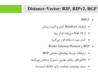 Distance-Vector: RIP, RIPv2, BGP
●RIPv2
●‫ترافیک‬Broadcast‫بیشتر‬ ‫ایمنیت‬ ‫و‬ ‫رکمتر‬
●‫از‬۱۵hop‫رود‬ ‫فراتر‬ ‫یتواند‬‌‫ا‬ ‫نم‬
●‫یگیرد‬‌‫ا‬ ‫یم‬ ‫قرار‬ ‫استفاده‬ ‫یمورد‬ ‫رکمتر‬
●BGP‫یا‬‌Border Gateway Protocol
●‫یمختص‬ ‫مهای‬‌‫ا‬ ‫پیغا‬ ‫توسط‬ ‫ارتباطات‬‌BGP
●‫یرکنند‬‌‫ا‬ ‫یم‬ ‫یمشخص‬ ‫را‬ ‫یمسیر‬ ‫بهترین‬ ‫زیادی‬ ‫فارکتورهای‬
●(‫اینترنت‬ ‫ترافیک‬ ‫برای‬ ‫ب‬‌‫ا‬ ‫)یمناس‬ ‫هتر‬‌‫ا‬ ‫پیچید‬ ‫بسیار‬
 