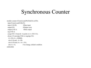 Comprehensive Guide to Registers, Counters, and Synchronous Circuits in ...