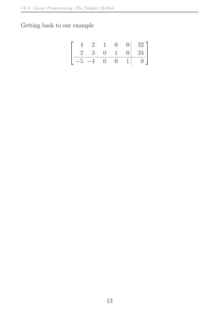 Ch 6. Linear Programming: The Simplex Method
Getting back to our example


4 2 1 0 0 32
2 3 0 1 0 24
−5 −4 0 0 1 0


13
 