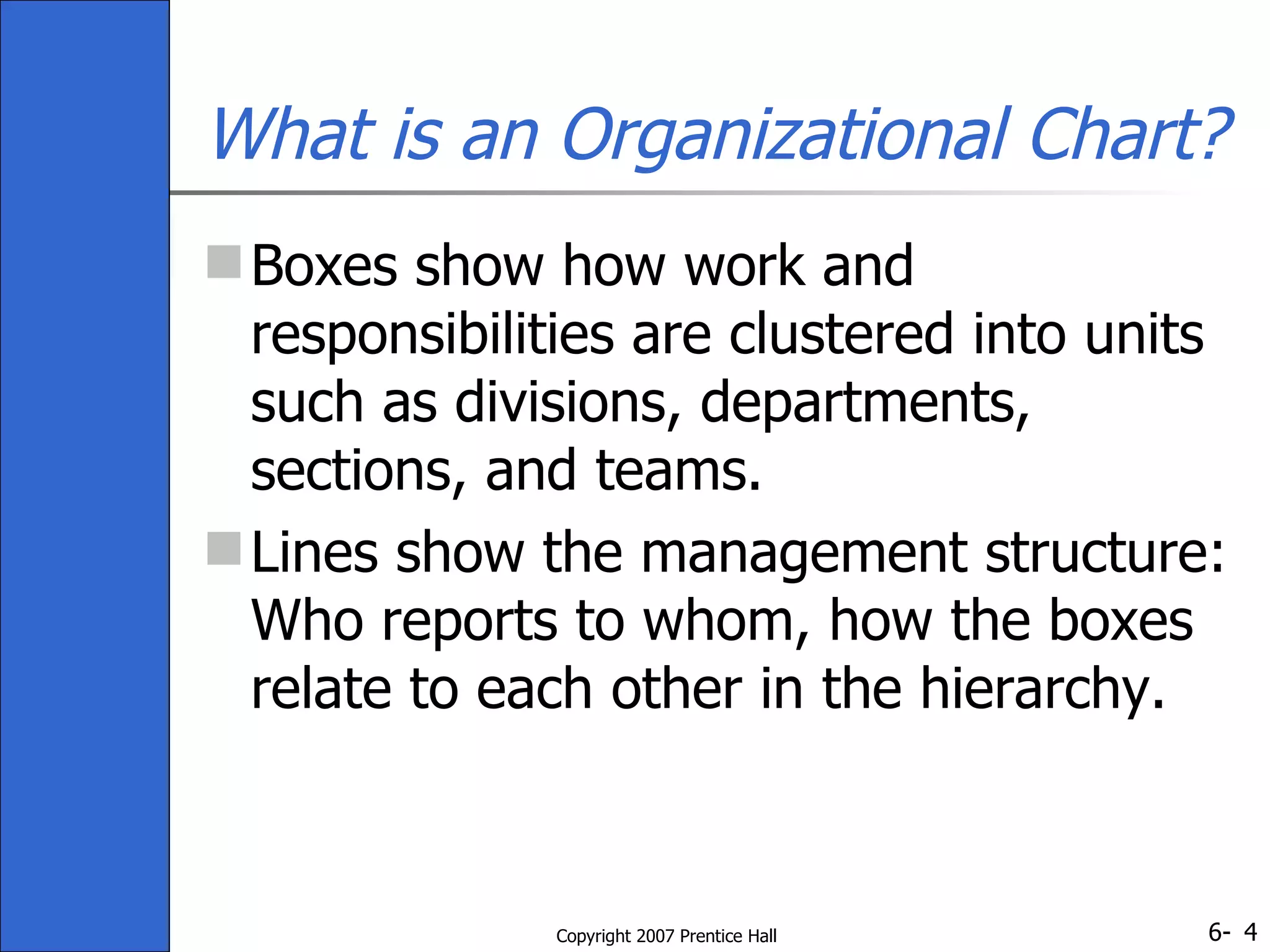 What is an Organizational Chart? Boxes show how work and responsibilities are clustered into units such as divisions, departments, sections, and teams. Lines show the management structure: Who reports to whom, how the boxes relate to each other in the hierarchy. 