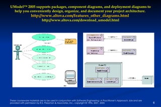 Umodel Layout Ch06 | PPT