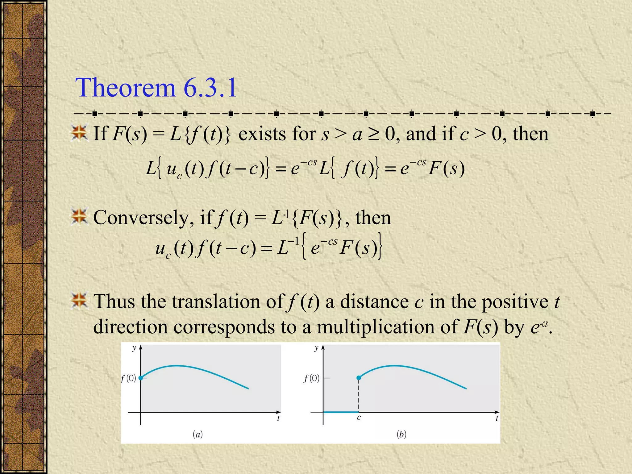 Theorem 6.3.1
If F(s) = L{f (t)} exists for s > a ≥ 0, and if c > 0, then
Conversely, if f (t) = L-1
{F(s)}, then
Thus the translation of f (t) a distance c in the positive t
direction corresponds to a multiplication of F(s) by e-cs
.
{ } { } )()()()( sFetfLectftuL cscs
c
−−
==−
{ })()()( 1
sFeLctftu cs
c
−−
=−
 