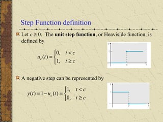 Step Function definition
Let c ≥ 0. The unit step function, or Heaviside function, is
defined by
A negative step can be represented by



≥
<
=
ct
ct
tuc
,1
,0
)(



≥
<
=−=
ct
ct
tuty c
,0
,1
)(1)(
 