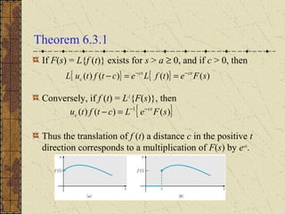Theorem 6.3.1
If F(s) = L{f (t)} exists for s > a ≥ 0, and if c > 0, then
Conversely, if f (t) = L-1
{F(s)}, then
Thus the translation of f (t) a distance c in the positive t
direction corresponds to a multiplication of F(s) by e-cs
.
{ } { } )()()()( sFetfLectftuL cscs
c
−−
==−
{ })()()( 1
sFeLctftu cs
c
−−
=−
 