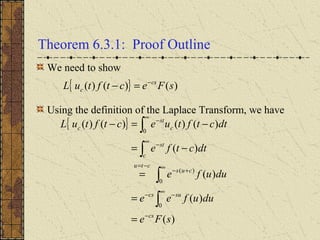 Theorem 6.3.1: Proof Outline
We need to show
Using the definition of the Laplace Transform, we have
{ }
)(
)(
)(
)(
)()()()(
0
0
)(
0
sFe
duufee
duufe
dtctfe
dtctftuectftuL
cs
sucs
cus
ctu
c
st
c
st
c
−
∞
−−
∞
+−
−=
∞
−
∞
−
=
=
=
−=
−=−
∫
∫
∫
∫
{ } )()()( sFectftuL cs
c
−
=−
 
