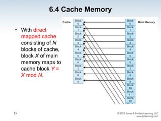 Comprehensive Overview of Memory Hierarchy and Cache Systems in ...