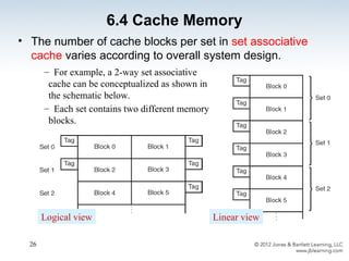 Comprehensive Overview of Memory Hierarchy and Cache Systems in ...