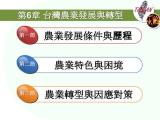 第6章 台灣農業發展與轉型

第一節   農業發展條件與歷程

第二節
       農業特色與困境

第三節
      農業轉型與因應對策
 