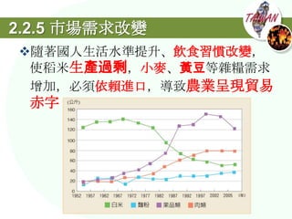 2.2.5 市場需求改變
隨著國人生活水準提升、飲食習慣改變，
 使稻米生產過剩，小麥、黃豆等雜糧需求
 增加，必須依賴進口，導致農業呈現貿易
 赤字
 