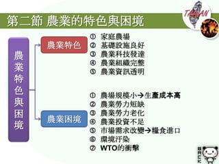 第二節 農業的特色與困境
              家庭農場
    農業特色      基礎設施良好
農             農業科技發達
              農業組織完整
業             農業資訊透明
特
色             農場規模小生產成本高
與             農業勞力短缺
困             農業勞力老化
    農業困境      農業投資不足
境             市場需求改變糧食進口
              環境汙染
              WTO的衝擊
 