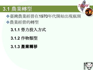 3.1 農業轉型
臺灣農業經營在1970年代開始出現瓶頸
農業經營的轉型
  3.1.1 勞力投入方式

  3.1.2 作物類型

  3.1.3 產業轉移
 