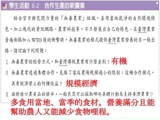 有機

      規模經濟

多食用當地、當季的食材。營養滿分且能
幫助農人又能減尐食物哩程。
 