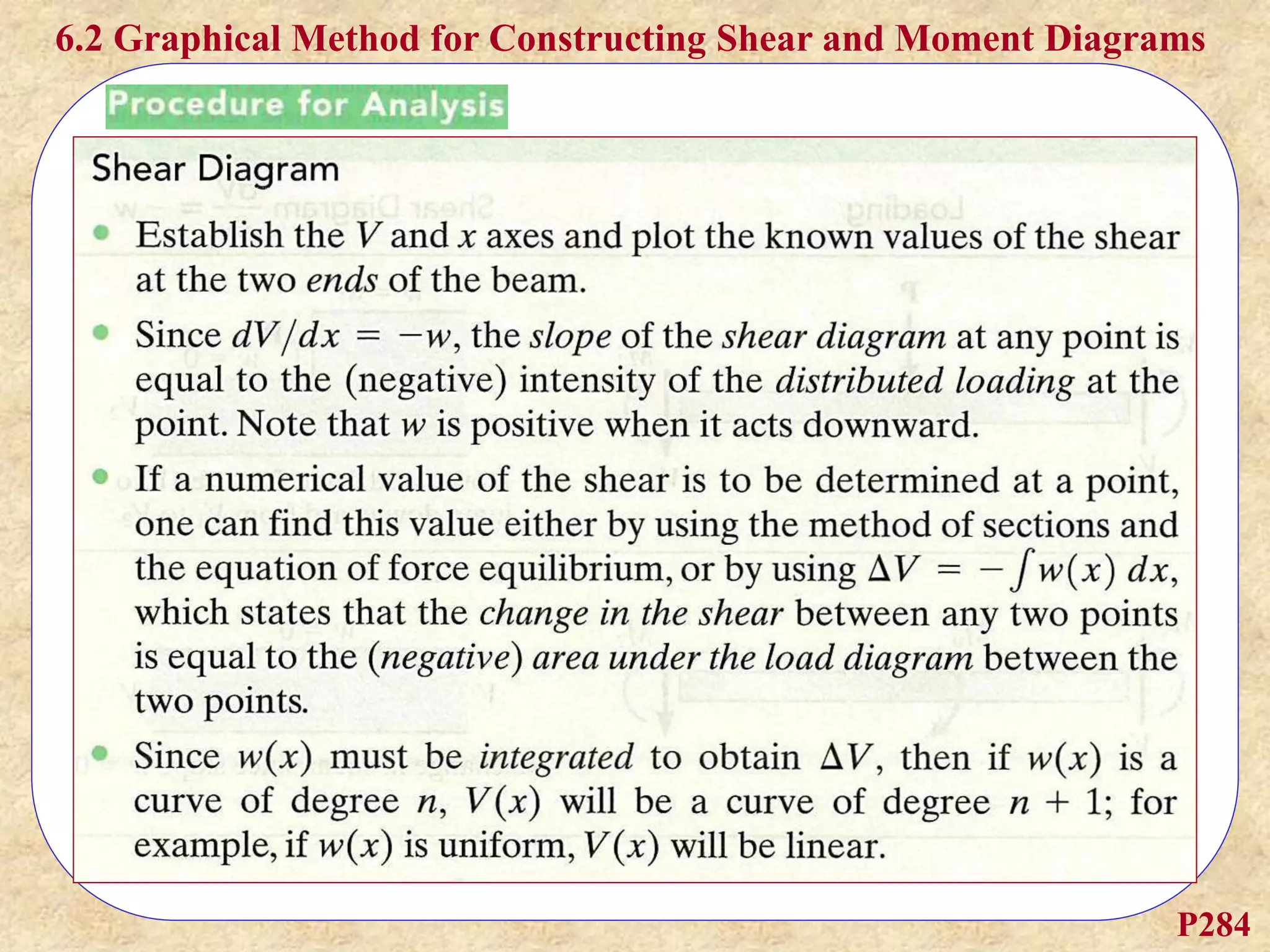 CH 06A.ppt
