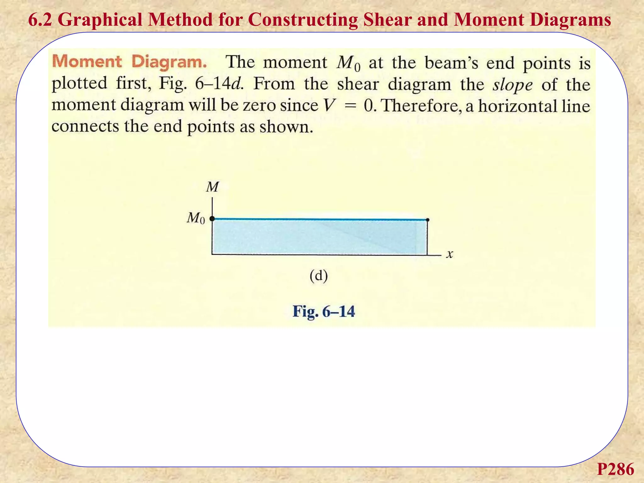 CH 06A.ppt