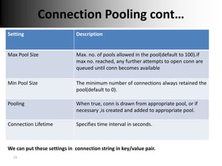 Connection Pooling cont…
Setting                       Description


Max Pool Size                 Max. no. of pools allowed in the pool(default to 100).If
                              max no. reached, any further attempts to open conn are
                              queued until conn becomes available

Min Pool Size                 The minimum number of connections always retained the
                              pool(default to 0).

Pooling                       When true, conn is drawn from appropriate pool, or if
                              necessary ,is created and added to appropriate pool.

Connection Lifetime           Specifies time interval in seconds.



We can put these settings in connection string in key/value pair.
  15
 