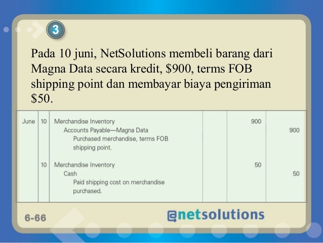 Ch06 Akuntansi Untuk Perusahaan Dagang