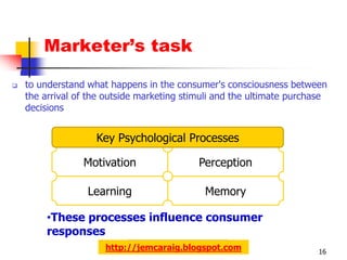 Marketer’s task

   to understand what happens in the consumer's consciousness between
    the arrival of the outside marketing stimuli and the ultimate purchase
    decisions


                    Key Psychological Processes

                 Motivation                 Perception

                  Learning                   Memory

         •These processes influence consumer
         responses
                      http://jemcaraig.blogspot.com                     16
 