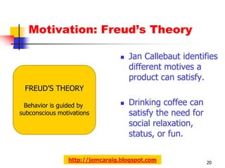 Motivation: Freud’s Theory

                                    Jan Callebaut identifies
                                     different motives a
                                     product can satisfy.
 FREUD’S THEORY

 Behavior is guided by              Drinking coffee can
subconscious motivations             satisfy the need for
                                     social relaxation,
                                     status, or fun.

                http://jemcaraig.blogspot.com               20
 