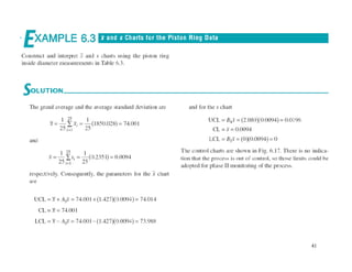 R R Quality Comprehensive Guide to Statistical Quality Control Using x and R Charts ...