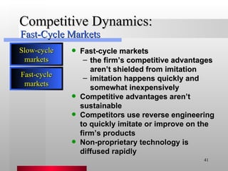 Competitive Dynamics: Fast-cycle markets the firm’s competitive advantages aren’t shielded from imitation  imitation happens quickly and somewhat inexpensively Competitive advantages aren’t sustainable Competitors use reverse engineering to quickly imitate or improve on the firm’s products Non-proprietary technology is diffused rapidly Fast-Cycle Markets Fast-cycle markets Slow-cycle markets 