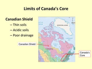 Limits of Canada’s Core Canadian Shield Thin soils Acidic soils Poor drainage Canadian Shield Canada’s Core 