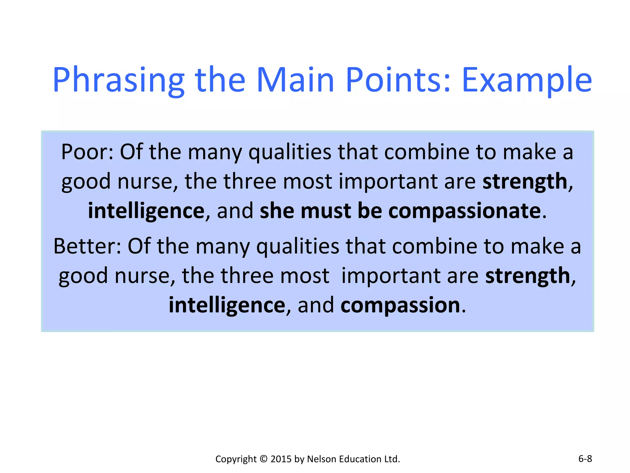Phrasing the Main Points: Example 
Poor: Of the many qualities that combine to make a 
good nurse, the three most important are strength, 
intelligence, and she must be compassionate. 
Better: Of the many qualities that combine to make a 
good nurse, the three most important are strength, 
intelligence, and compassion. 
Copyright © 2015 by Nelson Education Ltd. 
6-8 
 