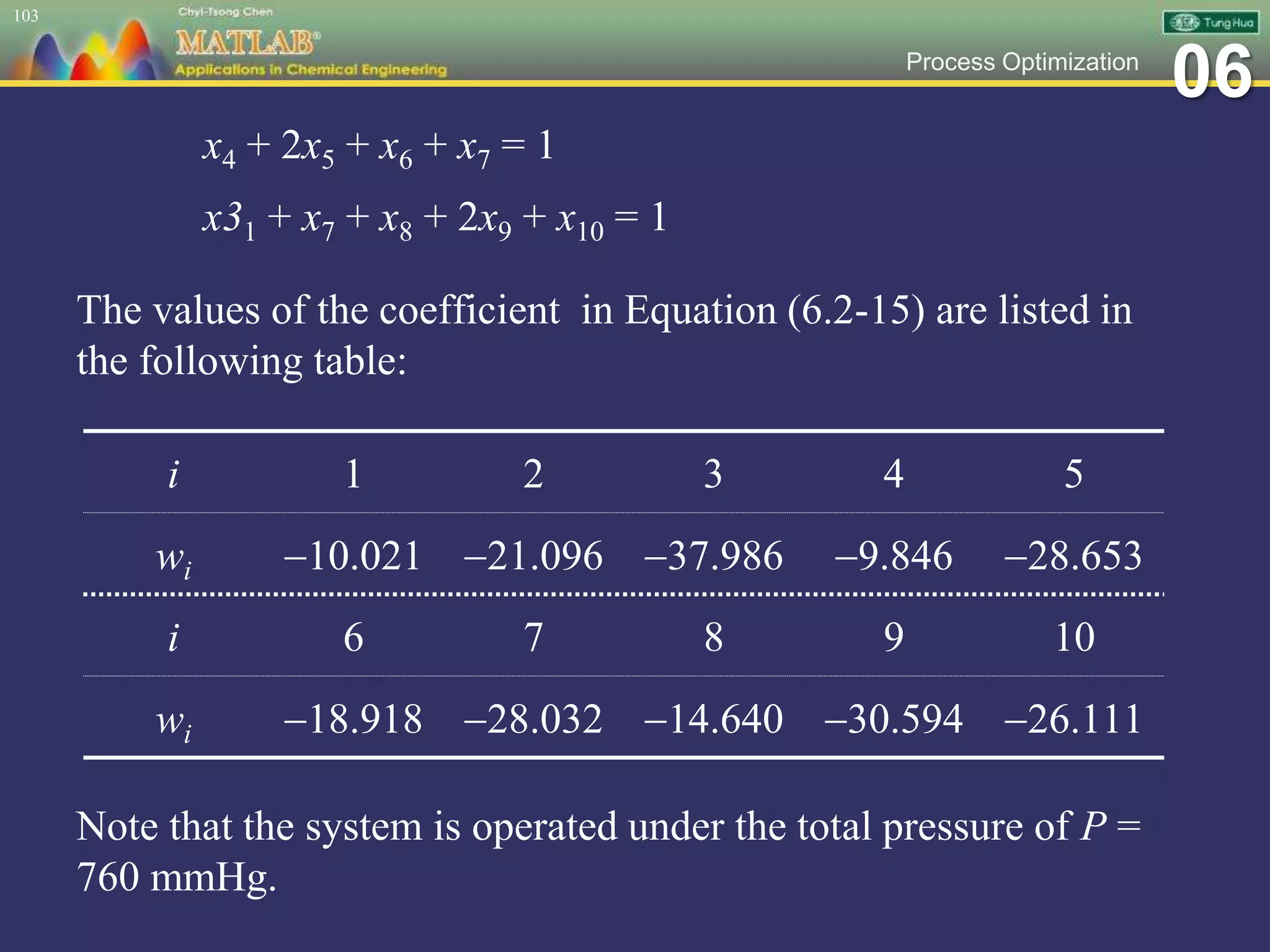 06Process Optimization
x4 + 2x5 + x6 + x7 = 1
x31 + x7 + x8 + 2x9 + x10 = 1
The values of the coefficient in Equation (6.2-15) are listed in
the following table:
Note that the system is operated under the total pressure of P =
760 mmHg.
103
i 1 2 3 4 5
wi 10.021 21.096 37.986 9.846 28.653
i 6 7 8 9 10
wi 18.918 28.032 14.640 30.594 26.111
 