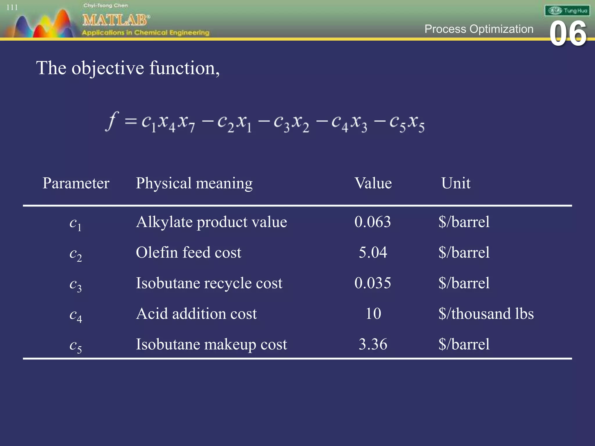 06Process Optimization
The objective function,
111
Parameter Physical meaning Value Unit
c1 Alkylate product value 0.063 $/barrel
c2 Olefin feed cost 5.04 $/barrel
c3 Isobutane recycle cost 0.035 $/barrel
c4 Acid addition cost 10 $/thousand lbs
c5 Isobutane makeup cost 3.36 $/barrel
 