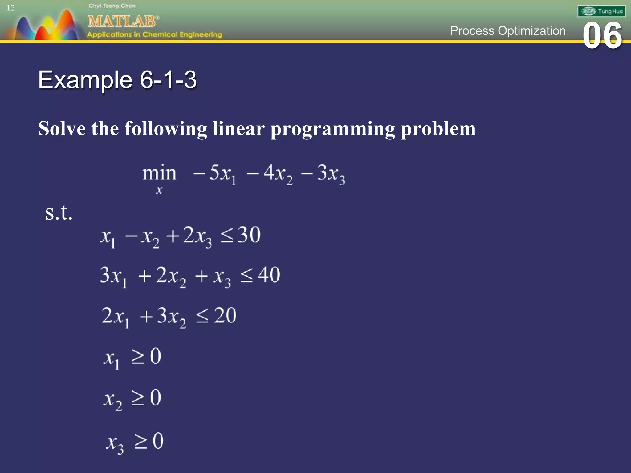06Process Optimization
Example 6-1-3
Solve the following linear programming problem
12
s.t.
 