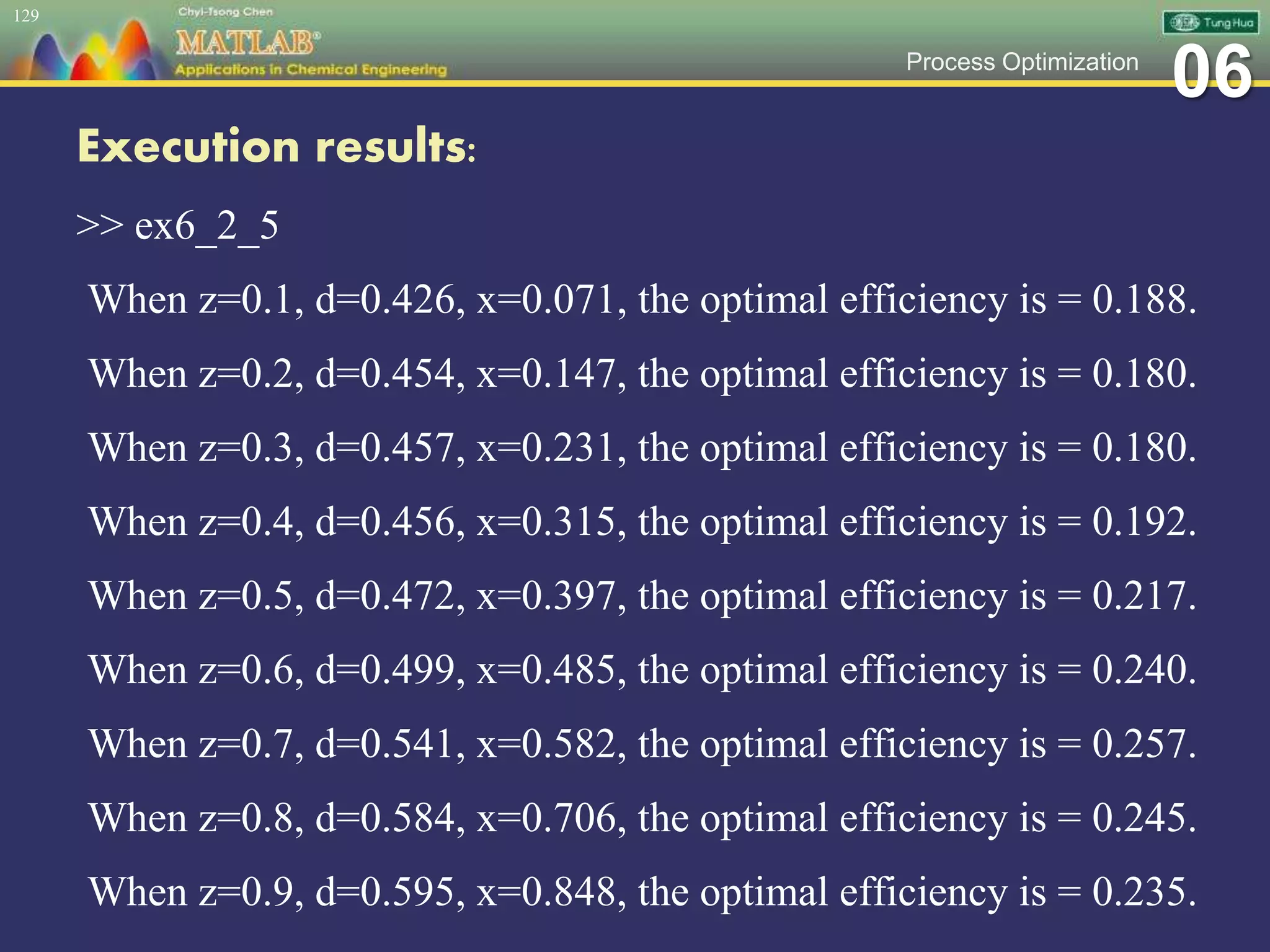 06Process Optimization
Execution results:
>> ex6_2_5
When z=0.1, d=0.426, x=0.071, the optimal efficiency is = 0.188.
When z=0.2, d=0.454, x=0.147, the optimal efficiency is = 0.180.
When z=0.3, d=0.457, x=0.231, the optimal efficiency is = 0.180.
When z=0.4, d=0.456, x=0.315, the optimal efficiency is = 0.192.
When z=0.5, d=0.472, x=0.397, the optimal efficiency is = 0.217.
When z=0.6, d=0.499, x=0.485, the optimal efficiency is = 0.240.
When z=0.7, d=0.541, x=0.582, the optimal efficiency is = 0.257.
When z=0.8, d=0.584, x=0.706, the optimal efficiency is = 0.245.
When z=0.9, d=0.595, x=0.848, the optimal efficiency is = 0.235.
129
 