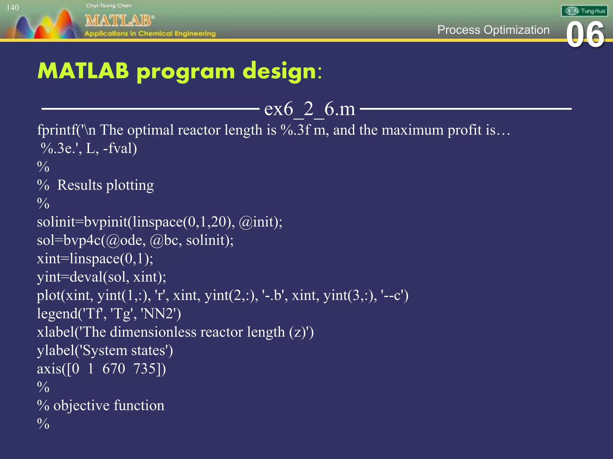 06Process Optimization
MATLAB program design:
─────────────── ex6_2_6.m ───────────────
fprintf('n The optimal reactor length is %.3f m, and the maximum profit is…
%.3e.', L, -fval)
%
% Results plotting
%
solinit=bvpinit(linspace(0,1,20), @init);
sol=bvp4c(@ode, @bc, solinit);
xint=linspace(0,1);
yint=deval(sol, xint);
plot(xint, yint(1,:), 'r', xint, yint(2,:), '-.b', xint, yint(3,:), '--c')
legend('Tf', 'Tg', 'NN2')
xlabel('The dimensionless reactor length (z)')
ylabel('System states')
axis([0 1 670 735])
%
% objective function
%
140
 