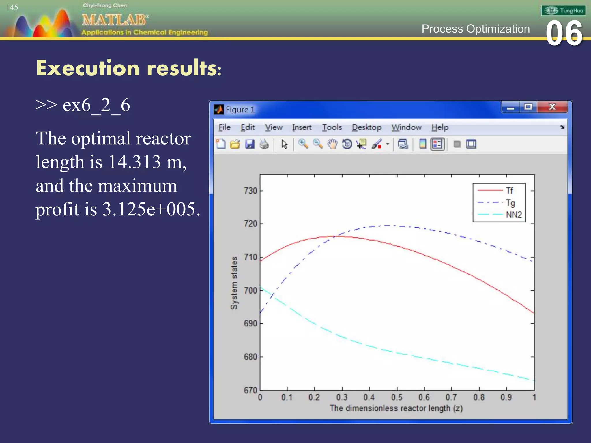 06Process Optimization
Execution results:
>> ex6_2_6
The optimal reactor
length is 14.313 m,
and the maximum
profit is 3.125e+005.
145
 