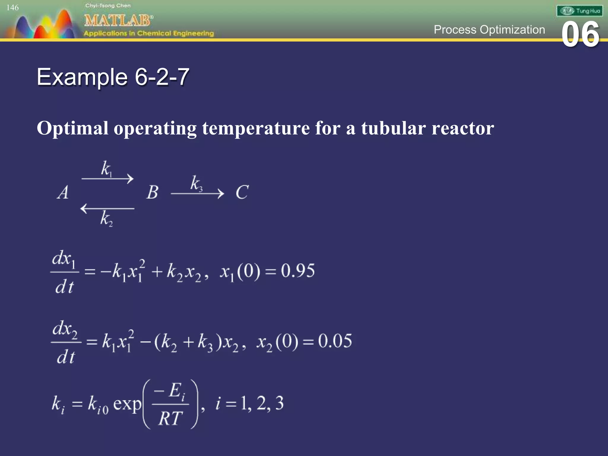06Process Optimization
Example 6-2-7
Optimal operating temperature for a tubular reactor
146
 