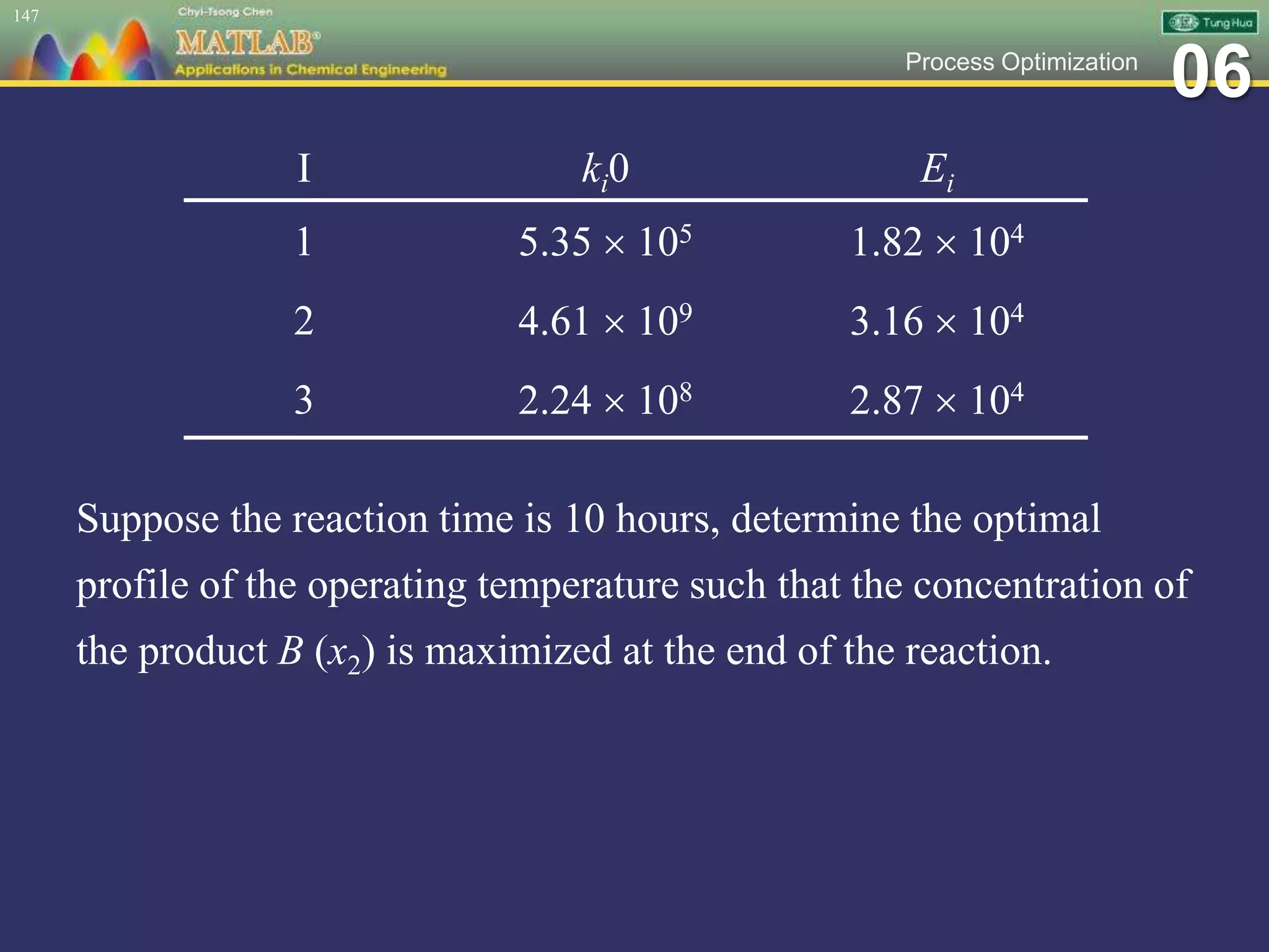 06Process Optimization
Suppose the reaction time is 10 hours, determine the optimal
profile of the operating temperature such that the concentration of
the product B (x2) is maximized at the end of the reaction.
147
I ki0 Ei
1 5.35  105 1.82  104
2 4.61  109 3.16  104
3 2.24  108 2.87  104
 