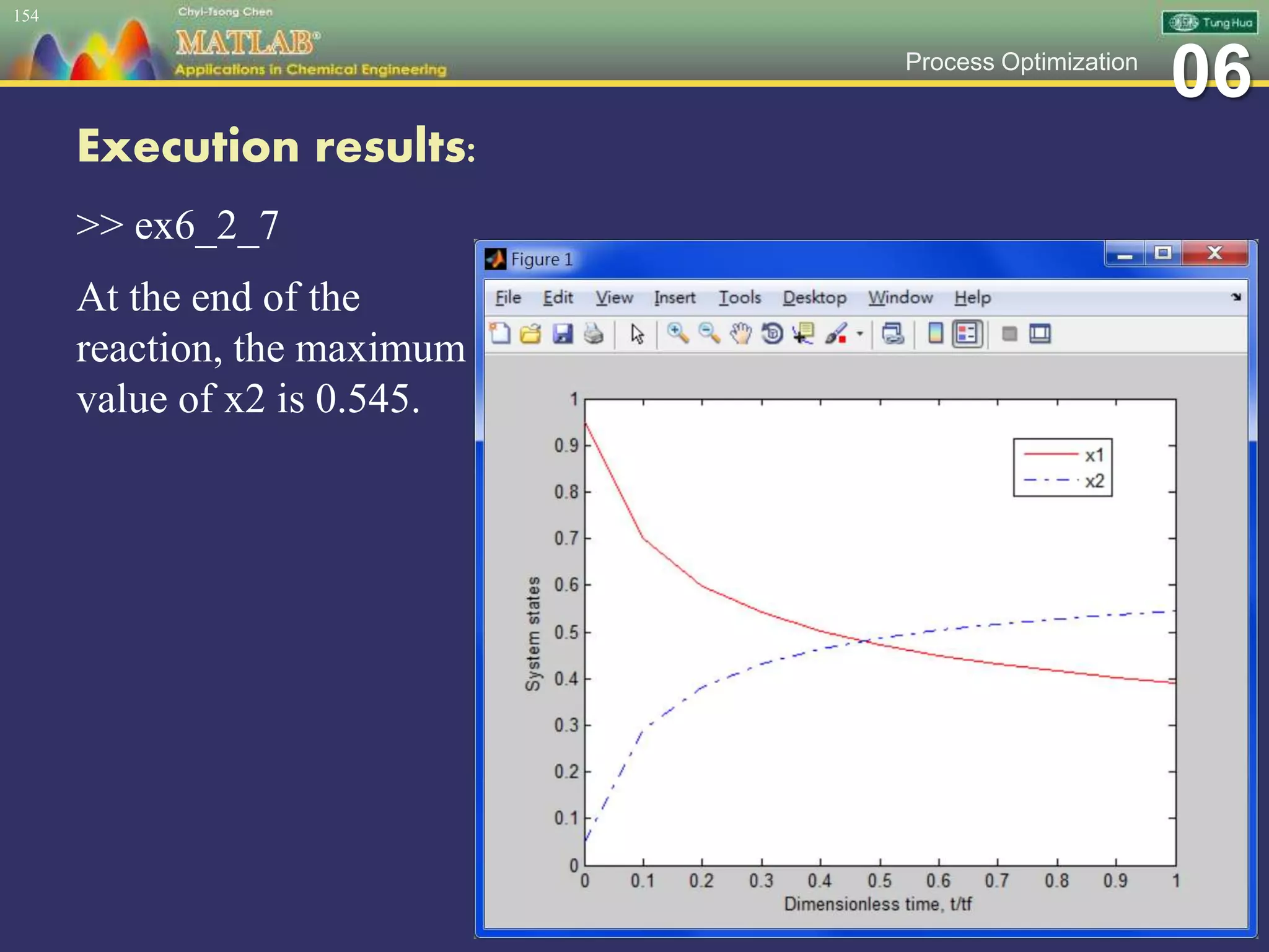 06Process Optimization
Execution results:
>> ex6_2_7
At the end of the
reaction, the maximum
value of x2 is 0.545.
154
 