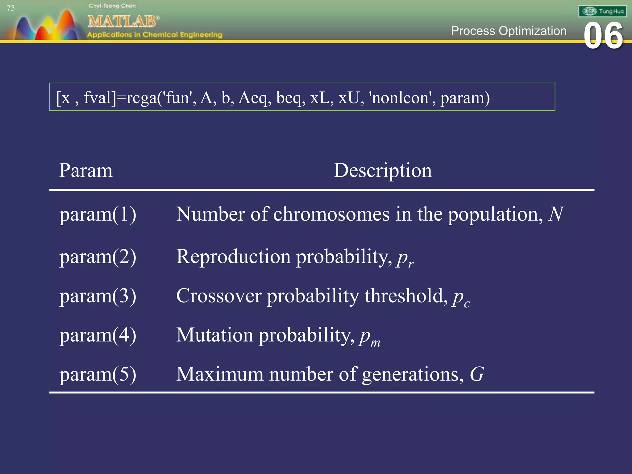 06Process Optimization
75
[x , fval]=rcga('fun', A, b, Aeq, beq, xL, xU, 'nonlcon', param)
Param Description
param(1) Number of chromosomes in the population, N
param(2) Reproduction probability, pr
param(3) Crossover probability threshold, pc
param(4) Mutation probability, pm
param(5) Maximum number of generations, G
 