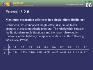 06Process Optimization
Example 6-2-5
Maximum separation efficiency in a single-effect distillatory
Consider a two-component single-effect distillation tower
operated at one atmospheric pressure. The relationship between
the liquid-phase mole fraction x and the vapor-phase mole
fraction y of the light key component is shown in the following
table (Leu, 1985):
120
x 0 0.1 0.2 0.3 0.4 0.5 0.6 0.7 0.8 0.9 1.0
y 0 0.191 0.339 0.480 0.618 0.730 0.812 0.864 0.913 0.959 1.0
 
