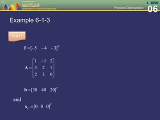 06Process Optimization
Example 6-1-3
13
Ans:
and
 