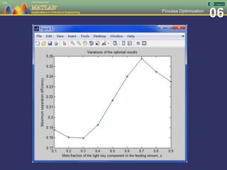 06Process Optimization
130
 