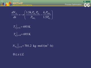 06Process Optimization
132
 