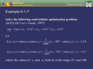 06Process Optimization
Example 6-1-7
Solve the following semi-infinite optimization problem
(MATLAB User’s Guide, 1997)
42
s.t.
where the values of w1 and w2 both lie in the range of 1 and 100.
 